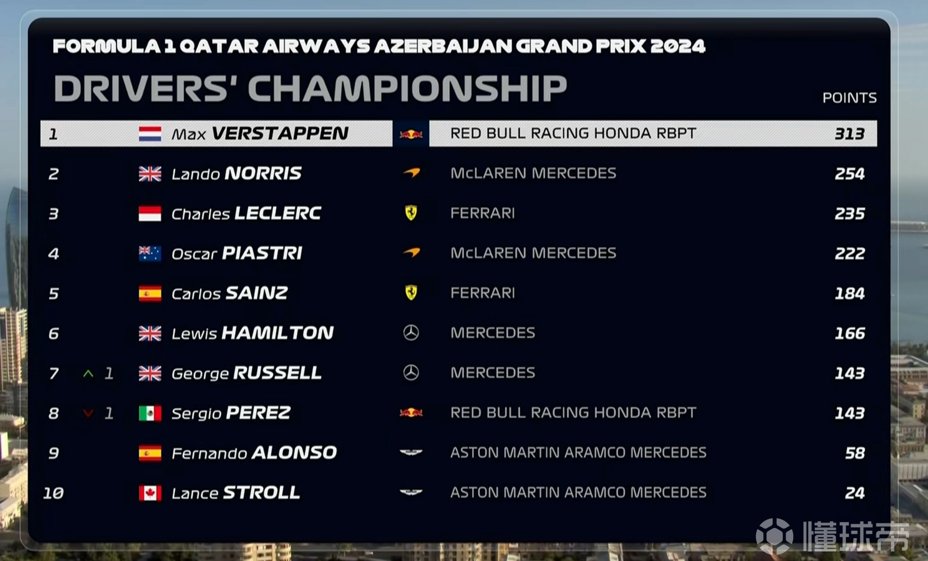 马德里竞技客场大获全胜,积分榜稳定 马德里竞技客场大获全胜,积分榜稳定