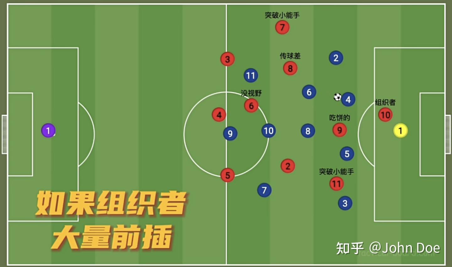 雷速-传球能手夺冠:圣埃蒂安中场领衔传威胁球员榜首