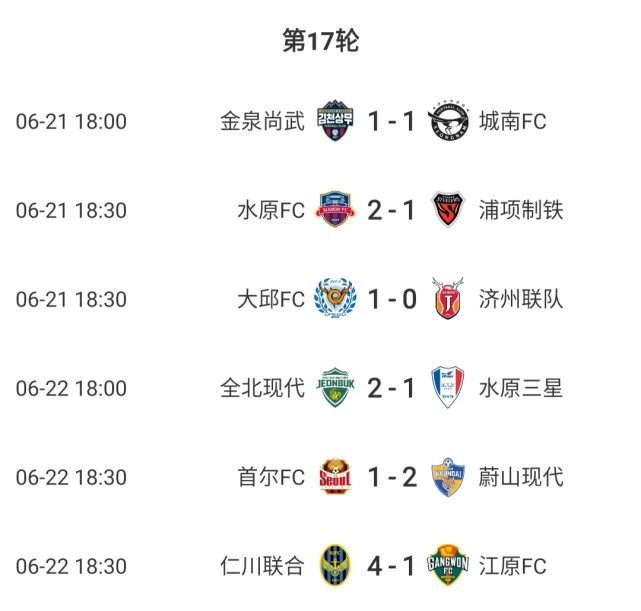 格拉纳达爆冷战胜强敌,实现积分逆转 格拉纳达爆冷战胜强敌,实现积分逆转