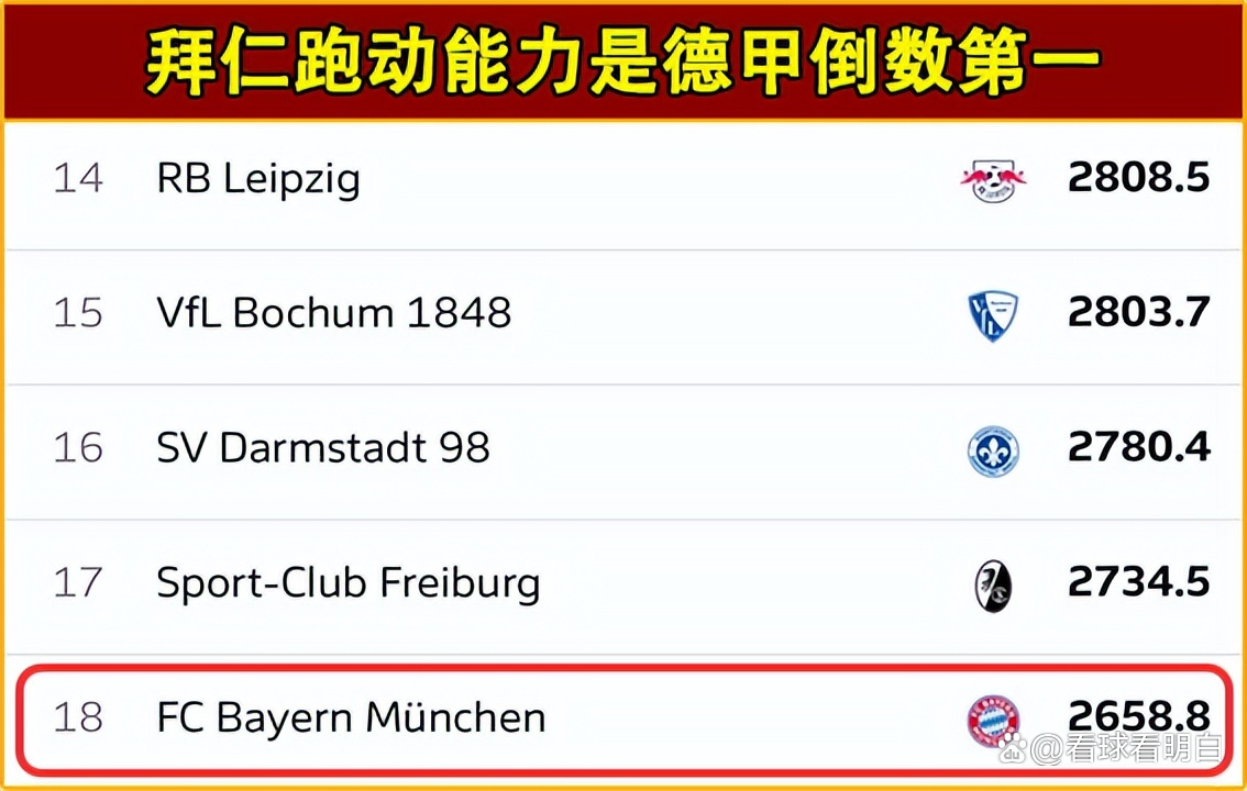 拉齐奥冲刺,目标锁定欧冠资格 拉齐奥冲刺,目标锁定欧冠资格