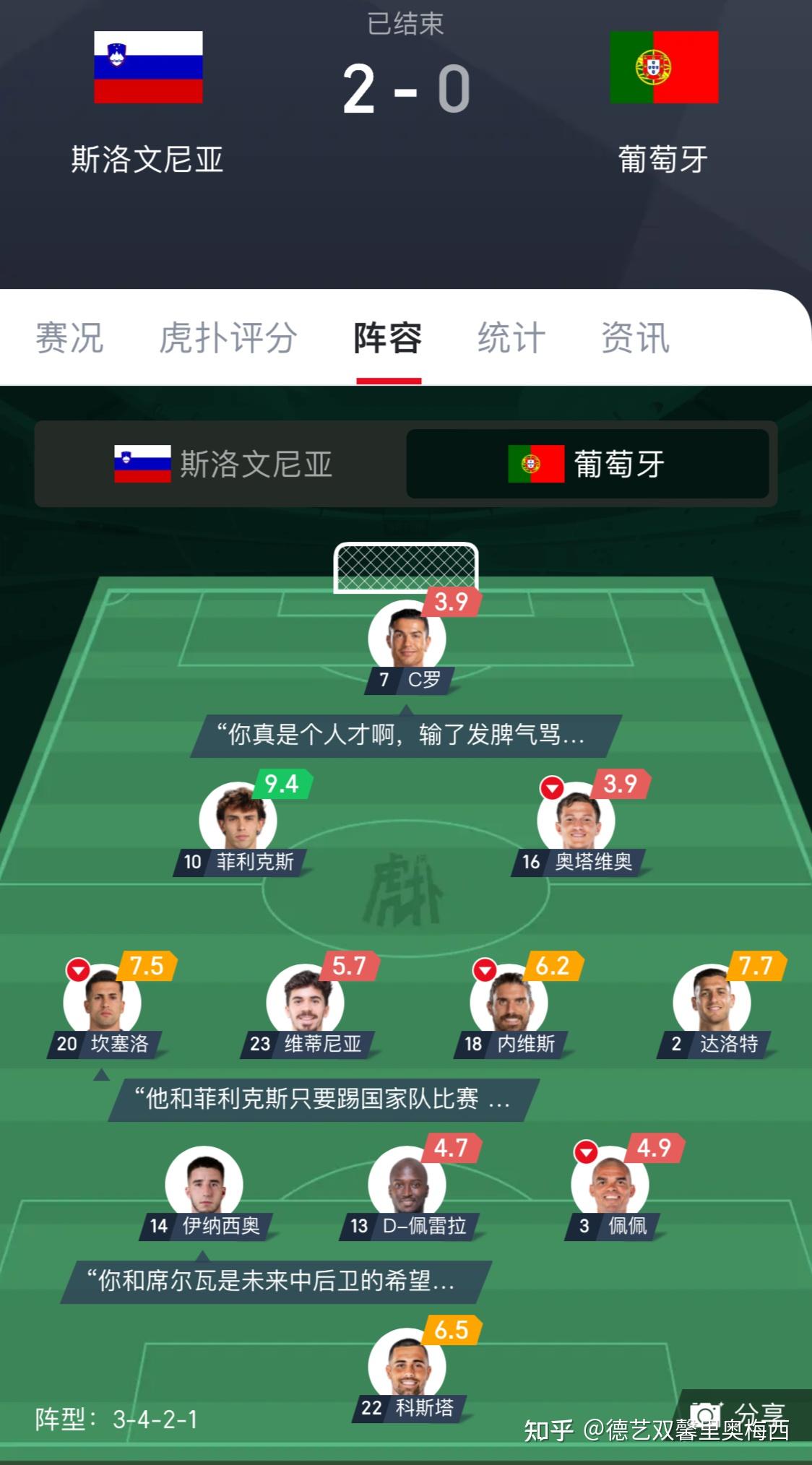 雷速-葡萄牙憾负瑞士,小组第二晋级