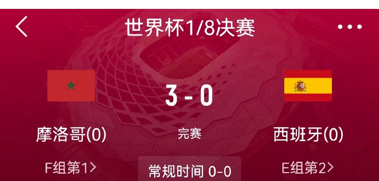 葡萄牙憾负瑞士,小组第二晋级 葡萄牙憾负瑞士,小组第二晋级