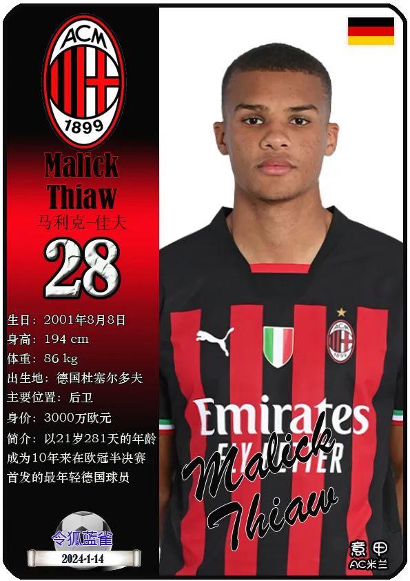 雷速-意大利新生代球员崭露头角,赢得教练青睐