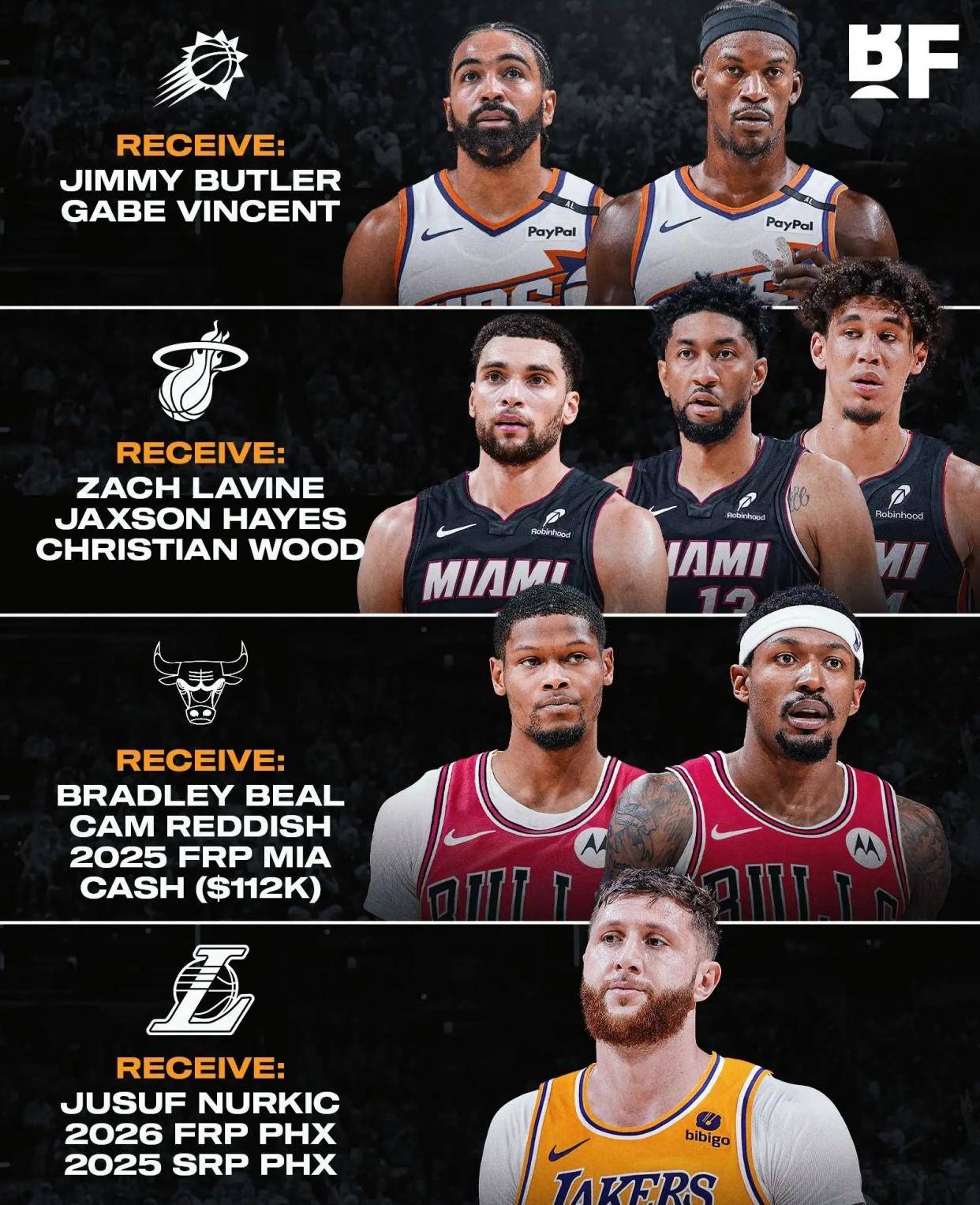 雷速直播-勒布朗再获三双数据,领导球队晋级季后赛