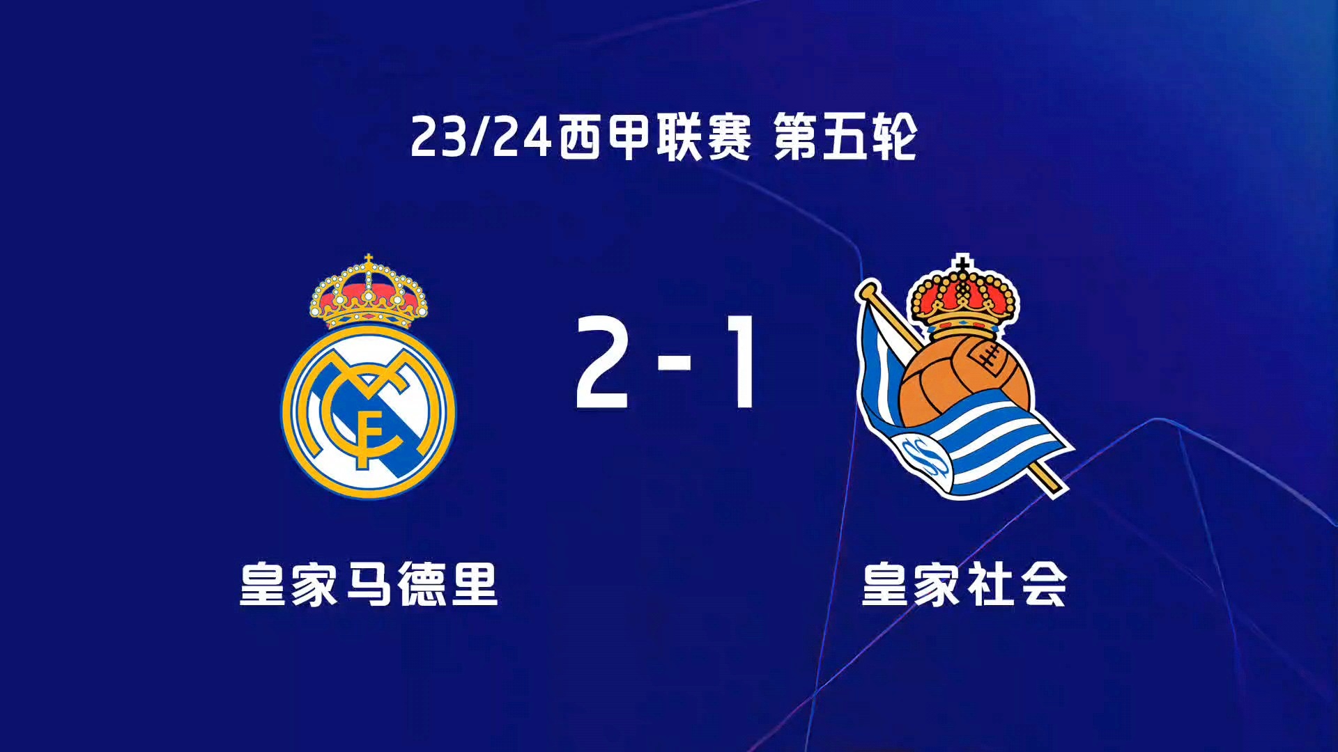 皇家社会延长连胜,领先皇马巴萨两场 皇家社会延长连胜,领先皇马巴萨两场