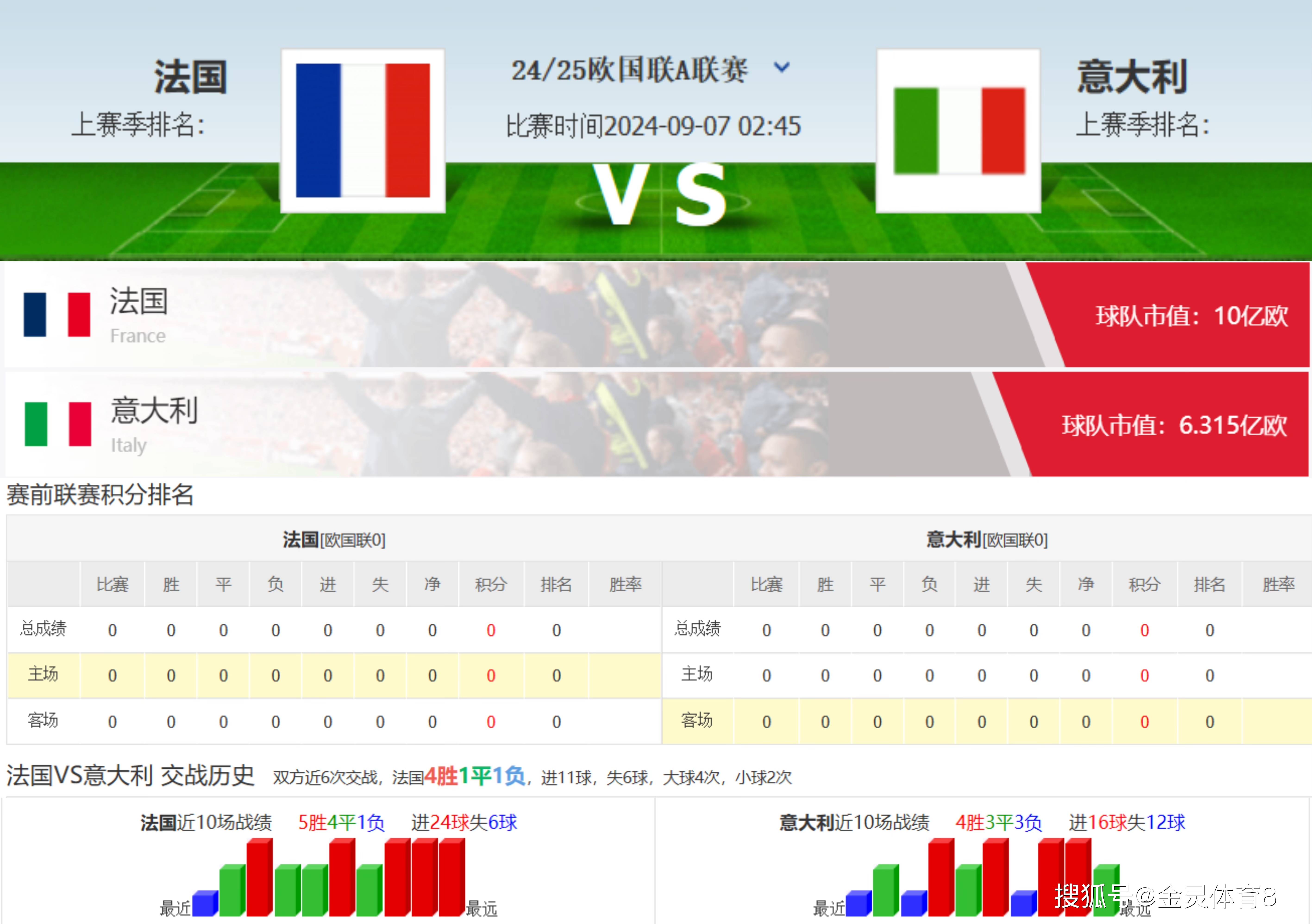 欧国联冠军归属悬念解开,意外发生引热议 欧国联冠军归属悬念解开,意外发生引热议