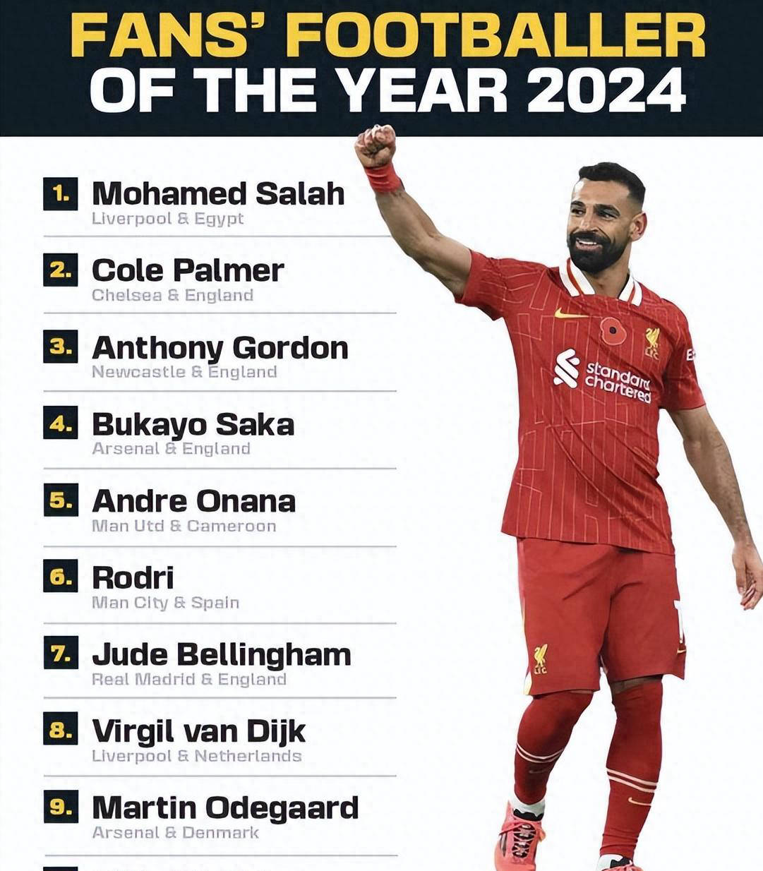 利物浦击败热刺,泰晤士大火补救不及 利物浦击败热刺,泰晤士大火补救不及