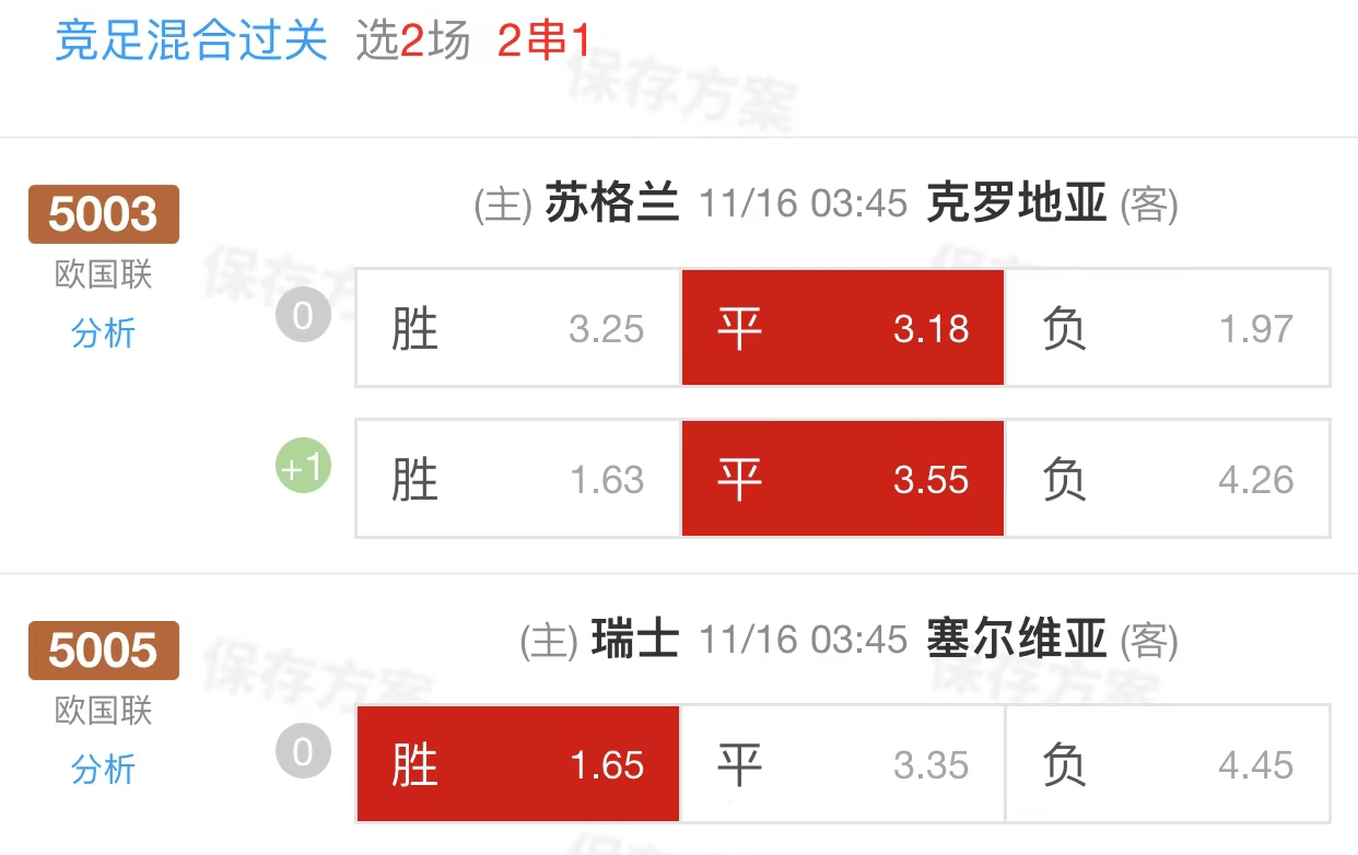 克罗地亚战胜苏格兰,顽强晋级八强赛场 克罗地亚战胜苏格兰,顽强晋级八强赛场