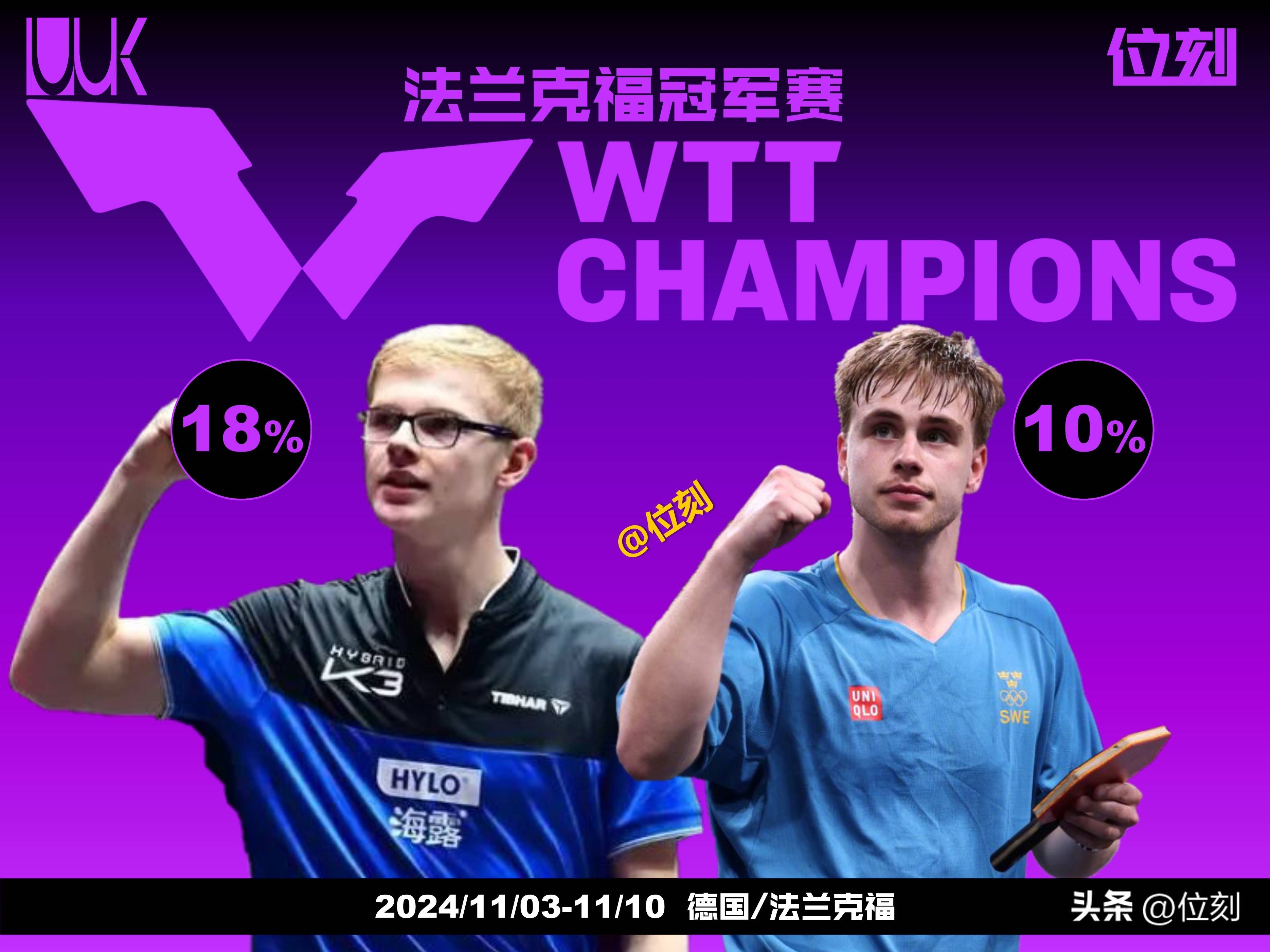 雷速官网-法兰克福客场击败对手,继续稳健行进,积分榜保持不败