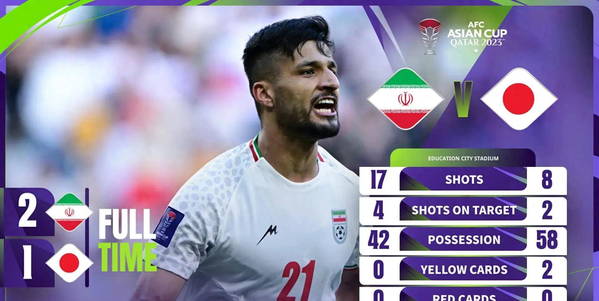 亚洲杯篮球赛:伊朗队战胜印度队晋级决赛 亚洲杯篮球赛:伊朗队战胜印度队晋级决赛