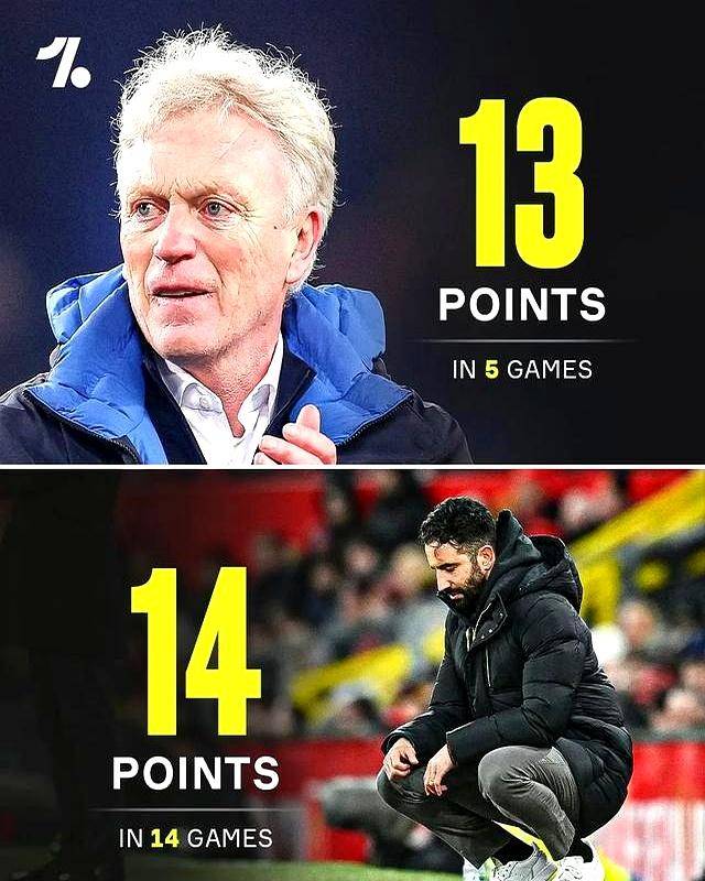 雷速官网-卡迪夫城惜败对手,英超保级形势仍然岌岌可危