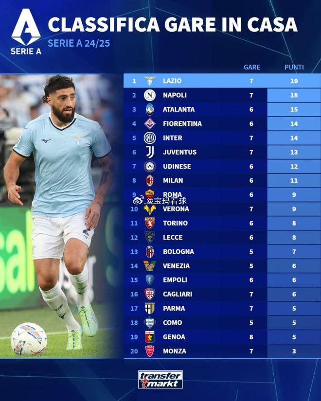 雷速官网下载-欧预赛:德国队锋线爆发,轻松领先积分榜