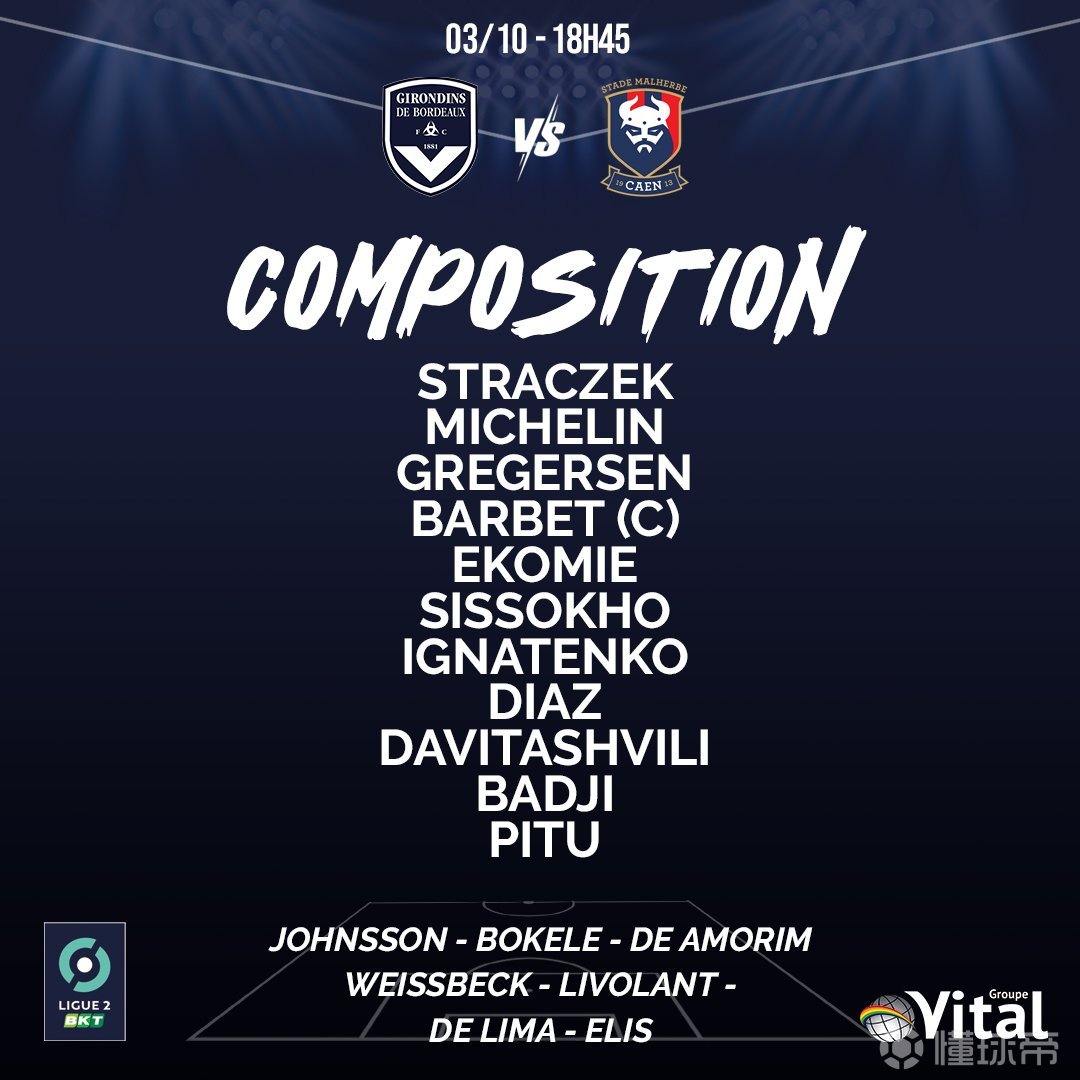 波尔多将对阵卡昂,争夺胜利 波尔多将对阵卡昂,争夺胜利