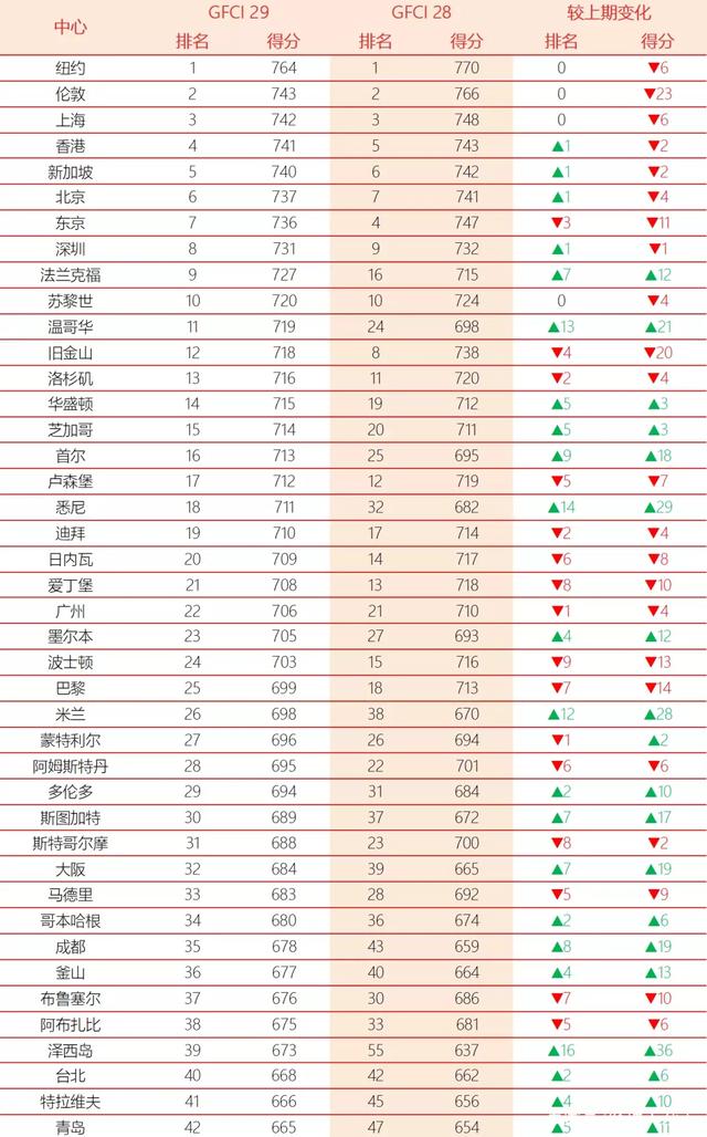 雷速官网-南特迎来连胜,稳步提升排名