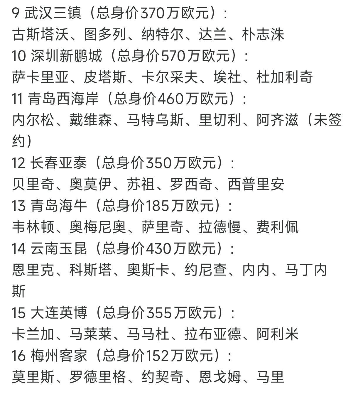 雷速官网下载-外援引进加码，球队实力或将上升到新高度
