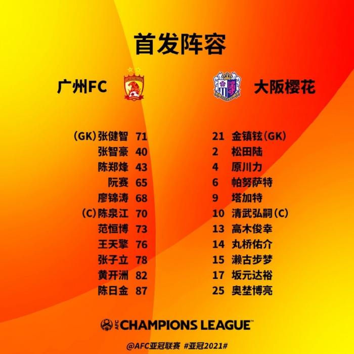 雷速官网-意大利联赛一队实力雄厚球员名单曝光