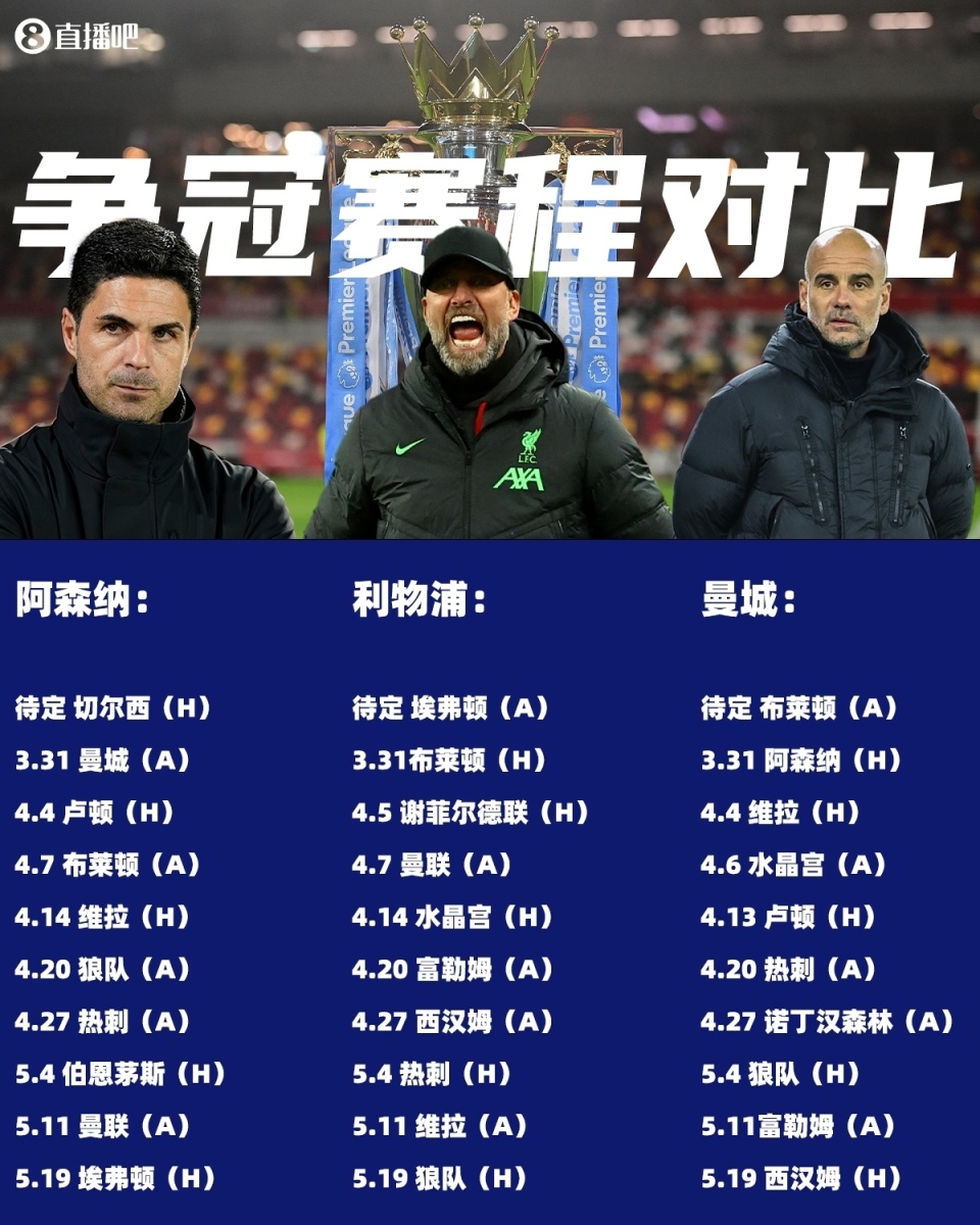 热刺客场大捷,欧战席位稳步迈进! 热刺客场大捷,欧战席位稳步迈进!